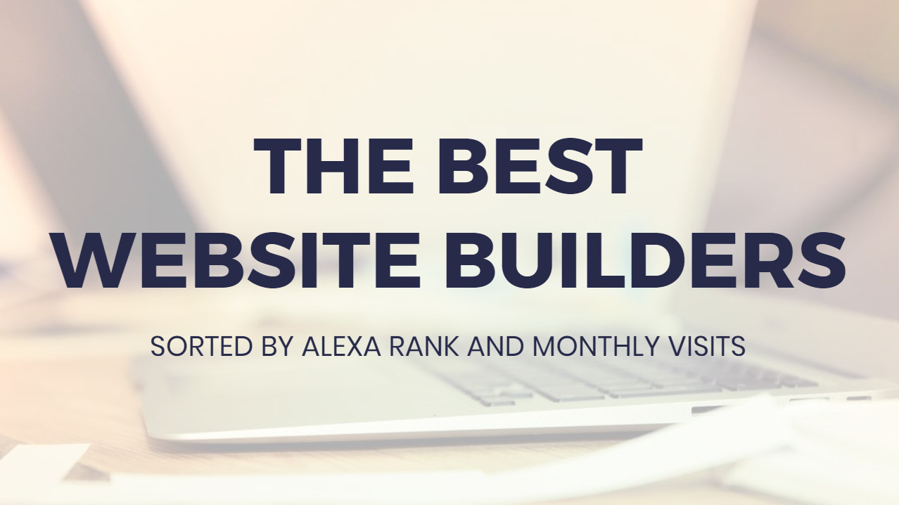  Perfect Website Builders